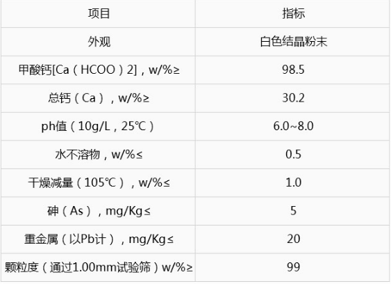 川東甲酸鈣質量好